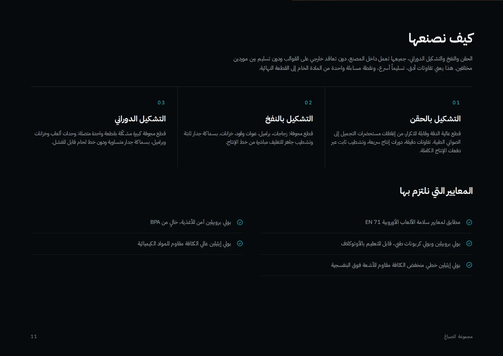صفحة 11